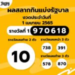 277618530_5258708634161254_2313785260196486783_n