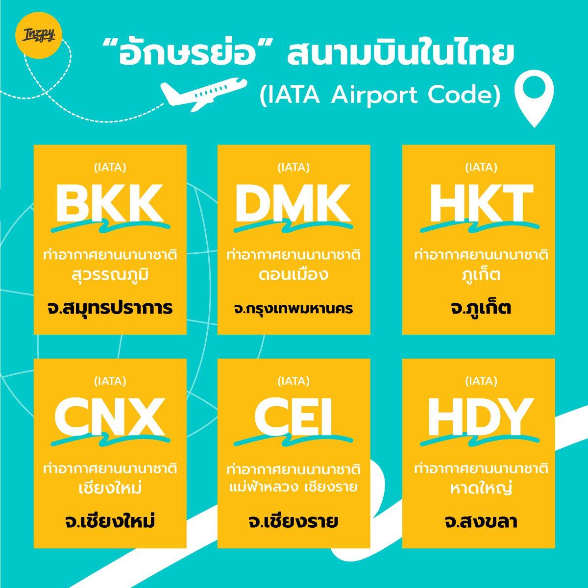 อักษรย่อ สนามบินในไทย ที่อยู่ใน ตั๋วเครื่องบิน (IATA Airport Code)
