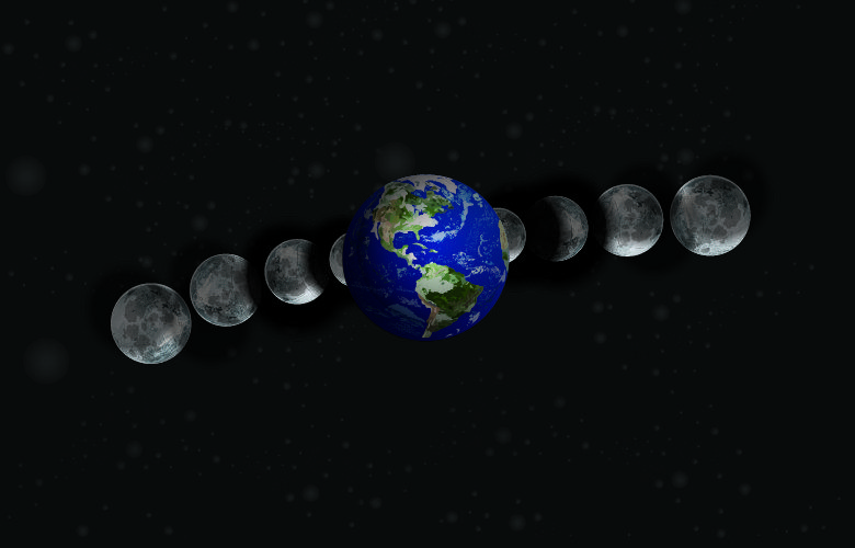 ปรากฏการณ์ จันทรุปราคา พระจันทร์เต็มดวงใน วันลอยกระทง 2565
