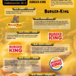 Benz-INFO-LOGO-BURGURKING-1