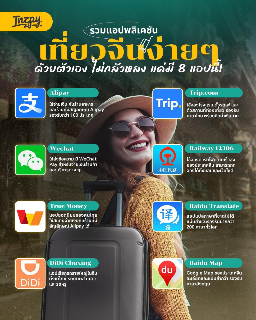 รวม 8 แอปพลิเคชันเที่ยวจีน