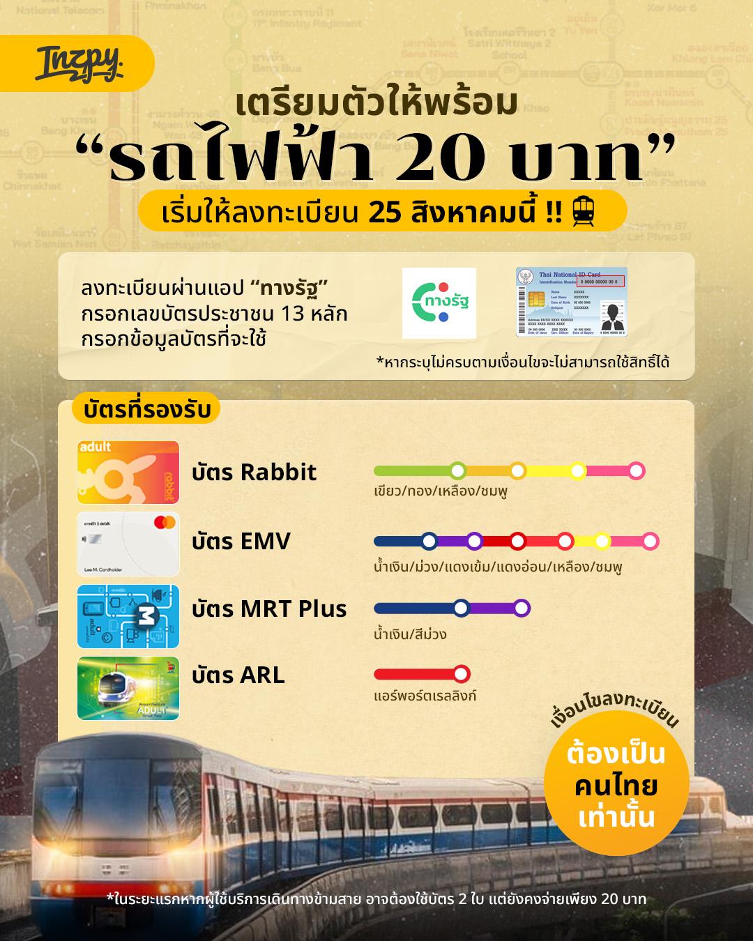 ลงทะเบียนรถไฟฟ้า 20 บาท