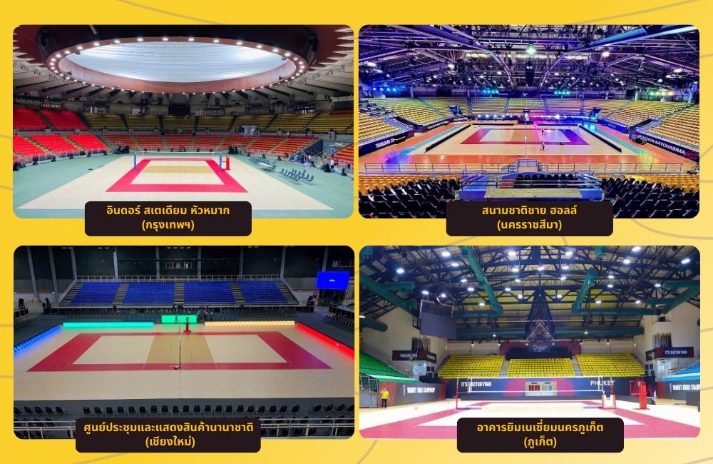 สนามแข่งขัน วอลเลย์บอลหญิงชิงแชมป์โลก 2025
