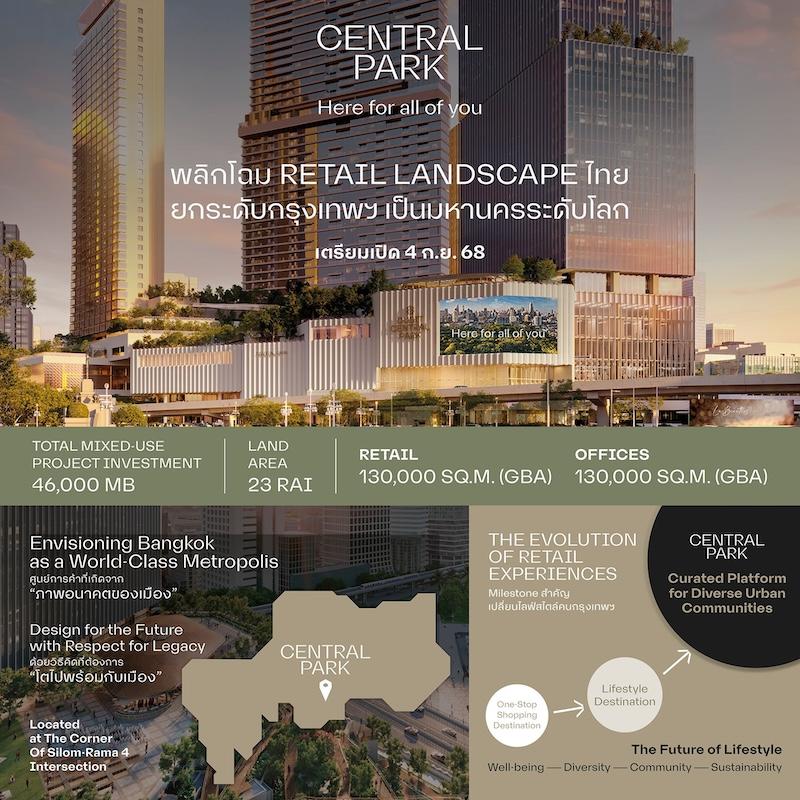 เซ็นทรัลพัฒนา เปิดตัว “Central Park”