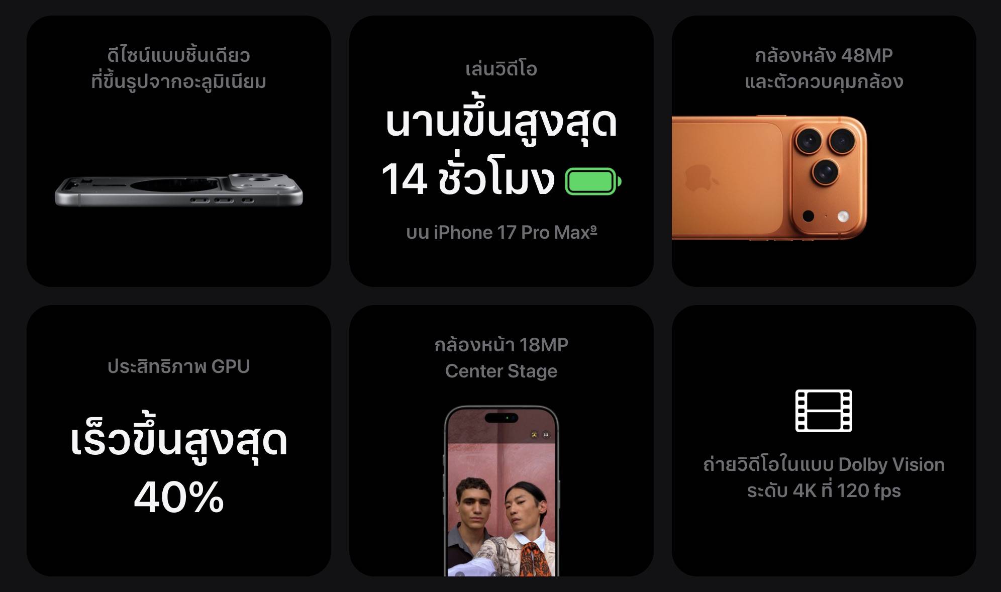 iPhone 17 Pro และ iPhone 17 Pro Max
