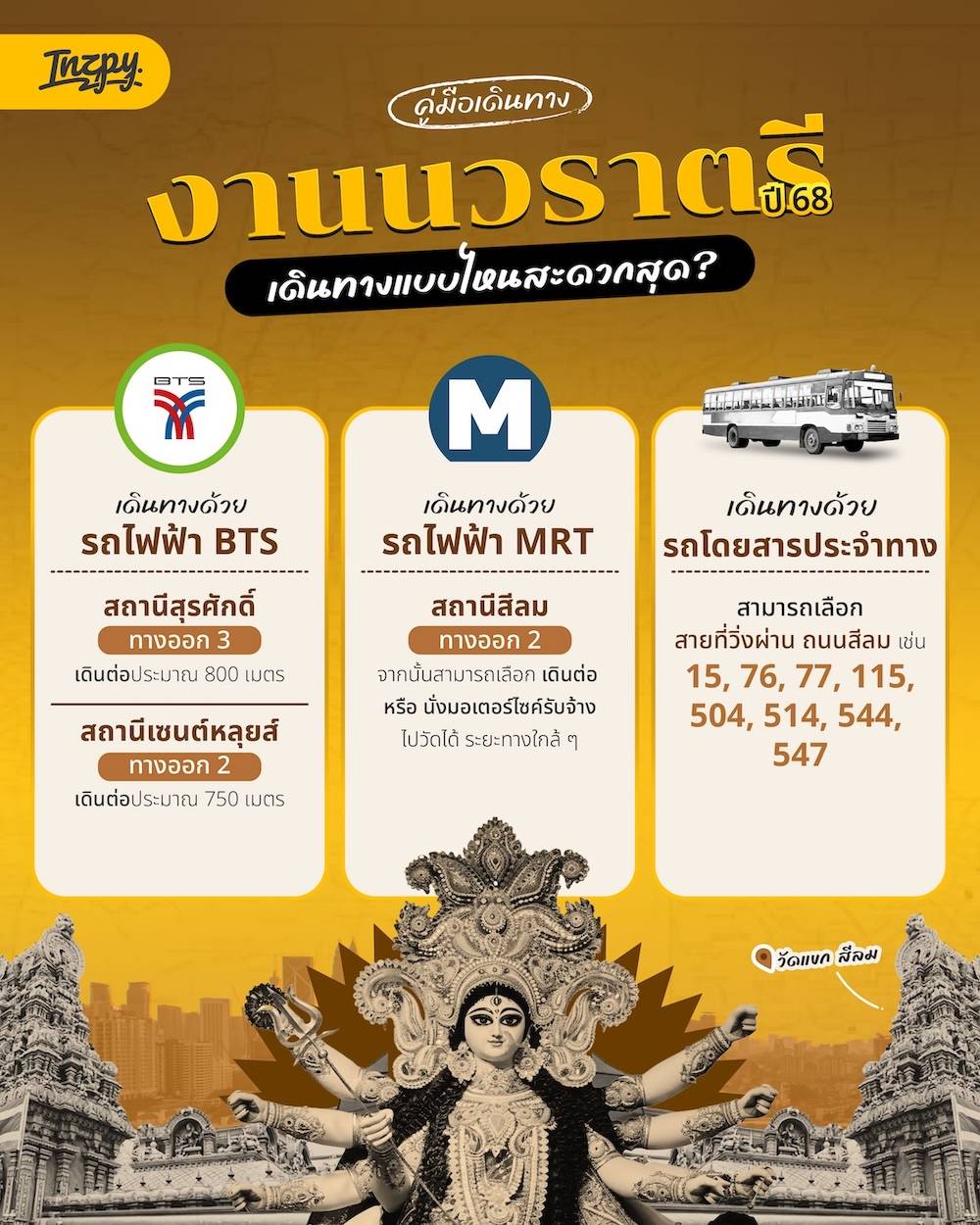 คู่มือเดินทางสำหรับงานนวราตรี 2568