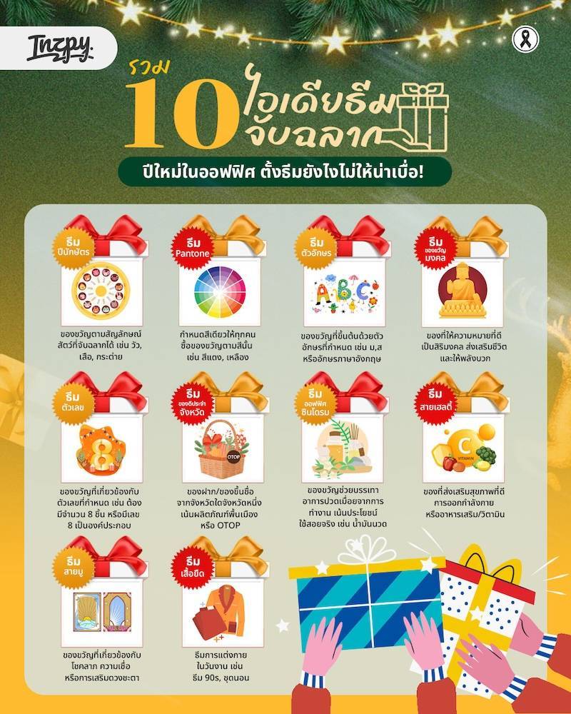 รวม 10 ไอเดียธีมจับฉลากปีใหม่ในออฟฟิศ ตั้งธีมยังไงไม่ให้น่าเบื่อ!