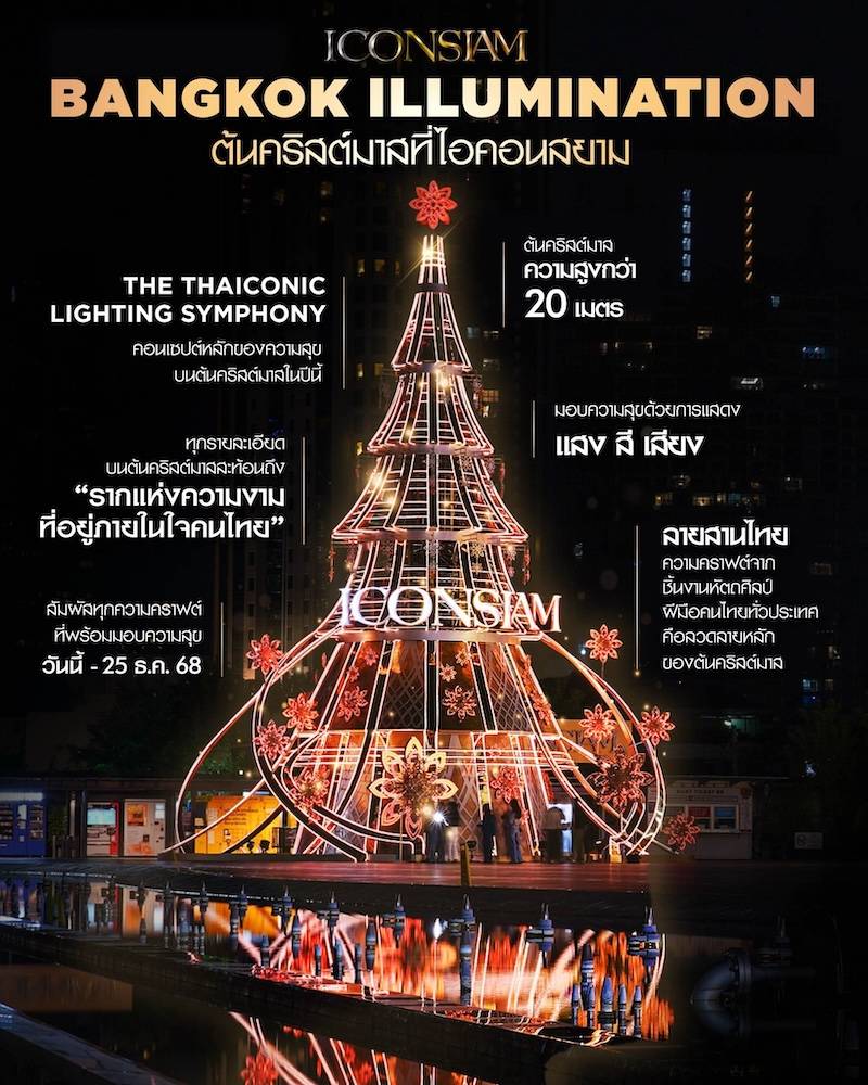 ICONSIAM Bangkok Illumination 2025