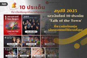 สรุปปี 2025: เจาะอินไซต์ 10 ประเด็น 'Talk of the Town' ที่ชาวเน็ตไทยทุ่มเอ็นเกจเมนต์ให้มากที่สุด!