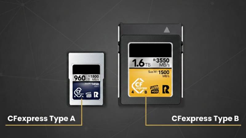 CFexpress vs SD Card