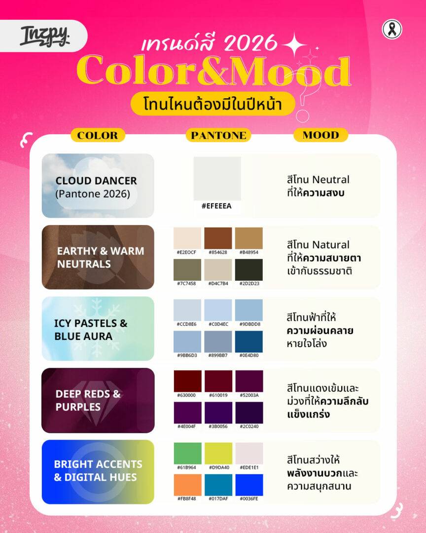 เทรนด์สี 2026