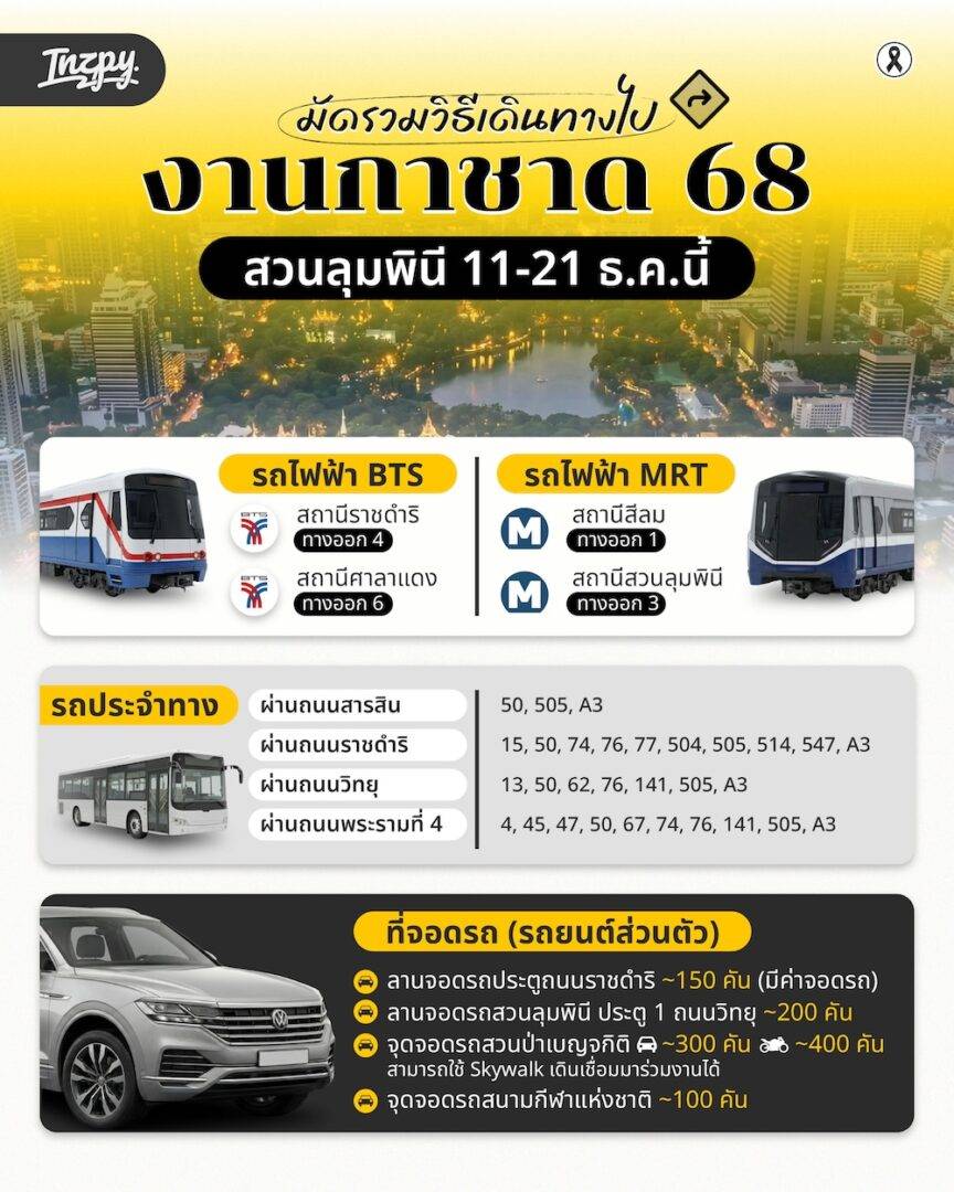 มัดรวมวิธีการเดินทางไป “งานกาชาด” สวนลุมพินี