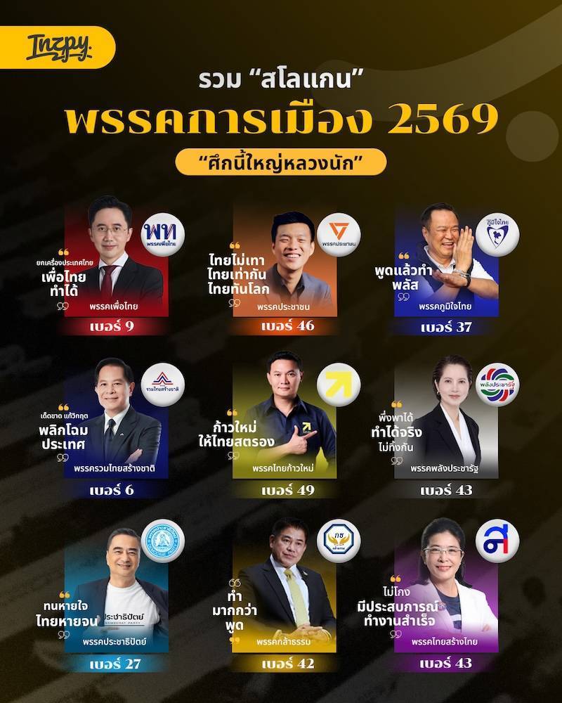 เลือกตั้ง 2569