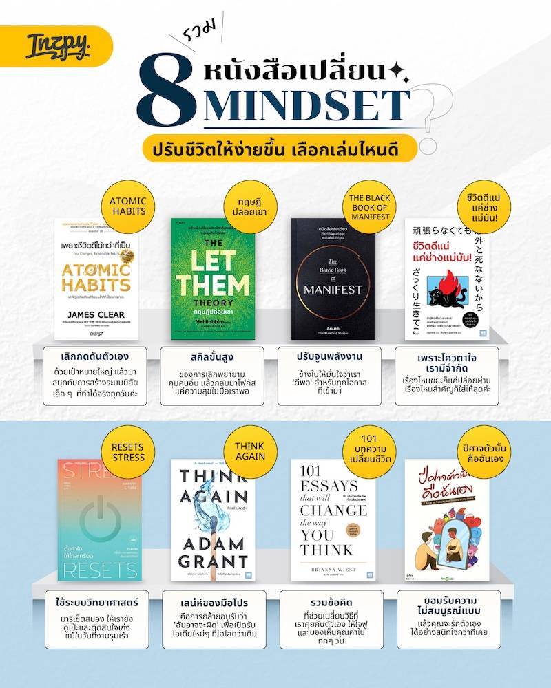 รวม 8 หนังสือเปลี่ยน Mindset: ปรับชีวิตให้ง่ายขึ้น เลือกเล่มไหนดี?