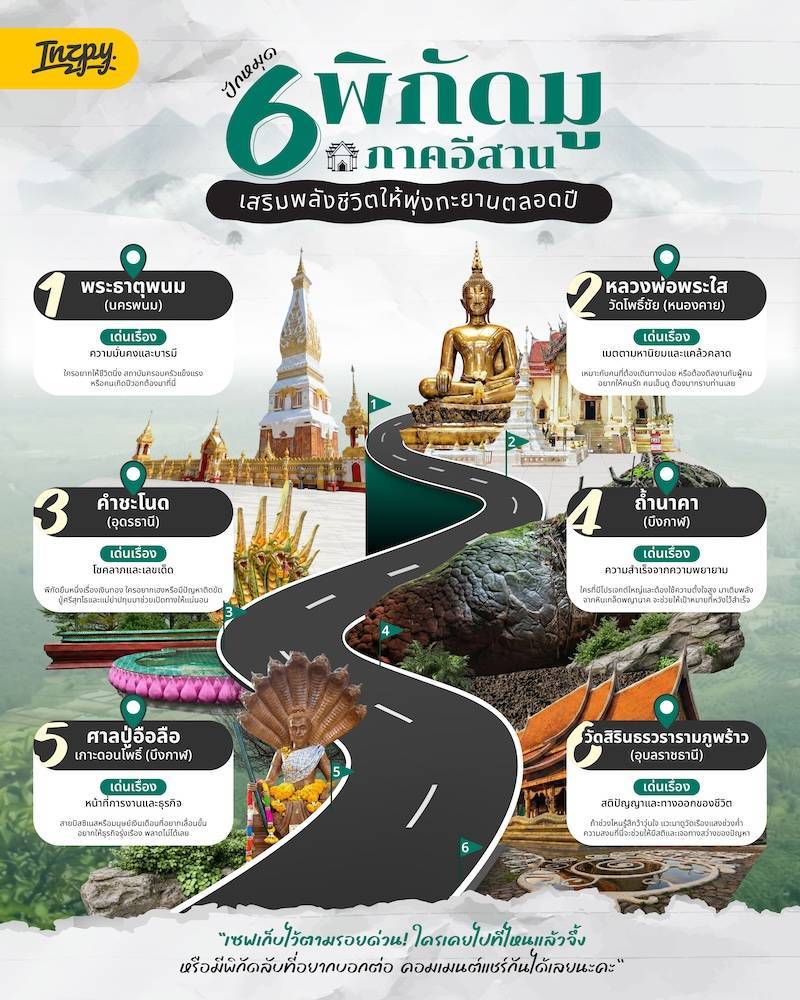 ปักหมุด 6 พิกัดมู “ภาคอีสาน” เสริมพลังชีวิตให้พุ่งทะยานตลอดปี