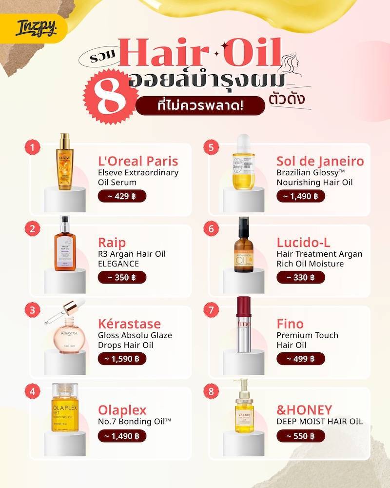 รวม 8 Hair Oil ออยล์บำรุงผมตัวดังปี 2026 ไอเทมลับกู้ผมสวยให้ดูแพง และเงางามแบบขั้นสุด