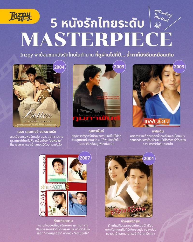 หนังรักไทยในตำนาน