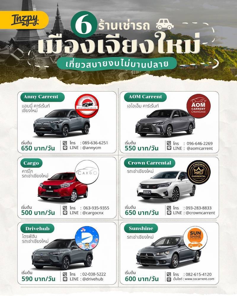 6 ร้านเช่ารถเมืองเชียงใหม่