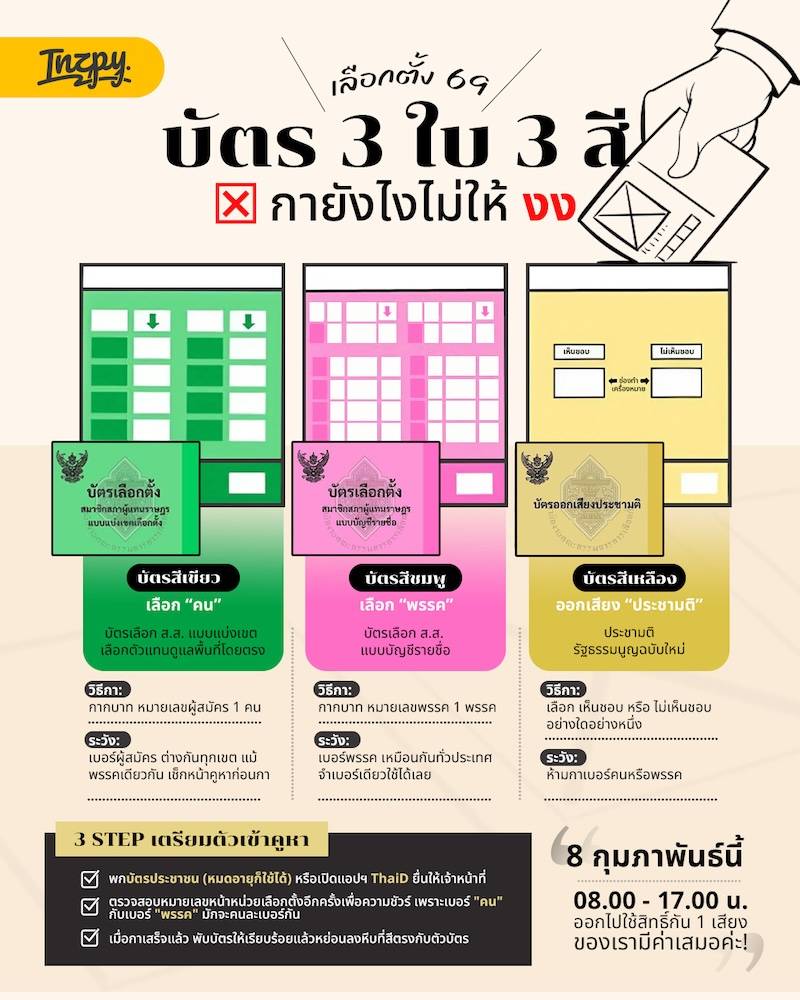 บัตรเลือกตั้ง