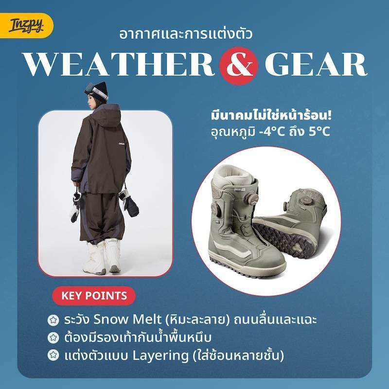 ใครที่กำลังแพลนไปฮอกไกโดช่วงมีนาคมถึงเมษายน แล้วคาดหวังว่าจะเจอทุ่งดอกไม้บานสะพรั่งเหมือนในโปสการ์ดหน้าร้อน ต้องเบรกความคิดนั้นก่อนค่ะ! เพราะความจริงนี่คือช่วง Transition หรือรอยต่อจากฤดูหนาวไปสู่ใบไม้ผลิ คุณจะได้เห็นทั้งหิมะที่ยังหลงเหลือและสีสันของเมืองที่กำลังตื่นจากการจำศีล เป็นช่วงที่อากาศเริ่มขยับขึ้นมาในระดับที่เดินเที่ยวได้แบบไม่ทรมาน และคนไม่หนาแน่นเท่าช่วง Peak Season ค่ะWeather Check: ไม่ใช่หน้าร้อน แต่คือช่วง Snow Melt เรื่องแรกที่ต้องเคลียร์ให้ชัดคือสภาพอากาศค่ะ อุณหภูมิเฉลี่ยจะวนเวียนอยู่ที่ประมาณ -4°C ถึง 10°C ช่วงกลางคืนยังหนาวจัด ส่วนกลางวันแดดเริ่มแรงจนหิมะละลายกลายเป็นน้ำแข็งแฉะๆ สิ่งที่ต้องเตรียมมาเป็นพิเศษคือ Waterproof Shoes หรือรองเท้าที่มีพื้นหนึบ เพราะถนนจะลื่นและแฉะกว่าปกติมาก ใครใส่ผ้าใบธรรมดาไปอาจมีเปียกจนเท้าชาได้ค่ะ ส่วนการแต่งตัวแนะนำเน้นแบบ Layering หรือการใส่ซ้อนหลายชั้น เพราะข้างนอกอากาศเย็นแต่พอเข้าอาคารหรือขึ้นรถไฟ ฮีตเตอร์จะทำงานแรงมาก การมีเสื้อตัวนอกที่กันลมได้ดีและเสื้อผ้าข้างในที่ถอดออกง่ายจะช่วยให้ใช้ชีวิตสะดวกขึ้นเยอะ ไม่ต้องเหงื่อซึมตอนเดินห้างแน่นอน Activities: รวมกิจกรรมทิ้งทวนซีซั่นหิมะที่ทำได้แค่ช่วงนี้ แม้จะไม่ใช่ช่วงหิมะนุ่มฟูแบบต้นปี แต่มีนาคม-เมษายนมีกิจกรรมที่เป็น Highlight เฉพาะตัวซึ่งตอบโจทย์ความคล่องตัวแบบสุดๆ ค่ะ Ice Fishing: ตกปลาวากาซากิบนทะเลสาบน้ำแข็ง นี่คือนัดสุดท้ายของปีบนทะเลสาบ Barato หรือ Lake Akan ที่คุณจะได้นั่งในเต็นท์บนพื้นน้ำแข็งหนาปึ้ก ตกปลาตัวเล็กๆ มาทำเทมปุระกินสดๆ (แนะนำเช็กสถานะน้ำแข็งก่อนไป เพราะถ้าปีไหนอุ่นเร็ว สนามอาจปิดช่วงกลางมีนาคมเพื่อความปลอดภัยค่ะ) Spring Ski & Snowboard: สำหรับใครที่อยากลองเล่นสกีแต่กลัวหนาวจนสั่น ช่วงนี้คือช่วงเวลาทองที่ Niseko หรือ Kiroro ค่ะ หิมะยังแน่นพอให้เล่นได้ แต่อากาศอุ่นขึ้น แสงแดดสวยถ่ายรูปออกมาดูสดใส แถมคนก็น้อยลงไม่ต้องแย่งกันใช้ลิฟต์สกี เป็นช่วงที่มือใหม่จะฝึกได้แบบไม่กดดัน Onsen with Snow View: การแช่ออนเซ็นกลางแจ้งที่ Noboribetsu หรือ Jozankei ในช่วงอุณหภูมิเลขตัวเดียวคือที่สุดของความฟิน คุณจะได้เห็นวิวภูเขาที่มีหิมะปกคลุมสลับกับโขดหินสีเข้ม เป็นบรรยากาศที่ดูอาร์ตและสงบ เหมาะกับการไปรีชาร์จพลังก่อนกลับมาลุยงานต่อ Stay: ปักหมุดที่พักพิกัดดี เดินทางสะดวกไม่ต้องกลัวถนนแฉะ การเลือกที่พักในช่วงหิมะละลายสำคัญมากค่ะ เพราะคุณคงไม่อยากลากกระเป๋าฝ่าโคลนบนทางเท้าไกลๆ แนะนำให้เลือกที่เชื่อมต่อกับสถานีรถไฟโดยตรงจะดีที่สุด JR Tower Hotel Nikko Sapporo: เชื่อมต่อกับสถานี JR Sapporo แบบไม่ต้องเดินออกนอกอาคาร ข้อดีคือเดินทางไปลานสกีหรือออกนอกเมืองได้สะดวกมาก แถมมีออนเซ็นลอยฟ้าที่เห็นวิวเมืองแบบพาโนรามา Solaria Nishitetsu Hotel Sapporo: ตั้งอยู่ใกล้สถานีและเดินไป Odori Park ได้ง่าย ดีไซน์เน้นความเรียบเท่ ทันสมัย มีบ่อแช่น้ำรวมที่ช่วยให้ผ่อนคลาย เหมาะกับการบริหารเวลาในช่วงวันหยุดให้มีประสิทธิภาพ Daiwa Roynet Hotel Sapporo-Susukino: สำหรับสายที่ชอบแสงสียามค่ำคืนและอยากไปตลาดปลานิโจ ห้องพักกว้างขวางเดินทางสะดวกด้วยรถไฟใต้ดิน ทำให้ไม่พลาดทุกพิกัดเด็ดในย่านซูซูกิโนะ 💡 Inzpy Tips: เที่ยวฮอกไกโดช่วงรอยต่อฤดูให้โปร Winter Sale: ช่วงนี้ตามห้างใหญ่จะโละไอเทมกันหนาวแบรนด์ดังมาลดราคาโหดมาก ใครเป็นสายช้อปเตรียมช้อนของดีกลับมาไว้ใช้ทริปหน้าได้เลย คุ้มค่ากว่าซื้อราคาเต็มแน่นอน Timing: ถ้าไปช่วงปลายเดือนเมษายน ลองเช็กพิกัด Hakodate ดูนะคะ เพราะซากุระอาจจะเริ่มบานเร็วกว่าโซนอื่นในฮอกไกโด เป็นของแถมที่คุ้มค่าสุดๆ ฮอกไกโดช่วงนี้อาจไม่ได้ขาวโพลนเหมือนในรูปที่เห็นบ่อยๆ แต่ความก้ำกึ่งนี่แหละคือเสน่ห์ที่น่าค้นหา เตรียมรองเท้าดีๆ แล้วออกไปลุยกันค่ะ ใครเล็งพิกัดไหนไว้หรืออยากรู้วิธีเดินทางเพิ่มเติม คอมเมนต์ถามทิ้งไว้ได้เลย เดี๋ยวเราเข้ามาช่วยแชร์ข้อมูลให้ค่ะ