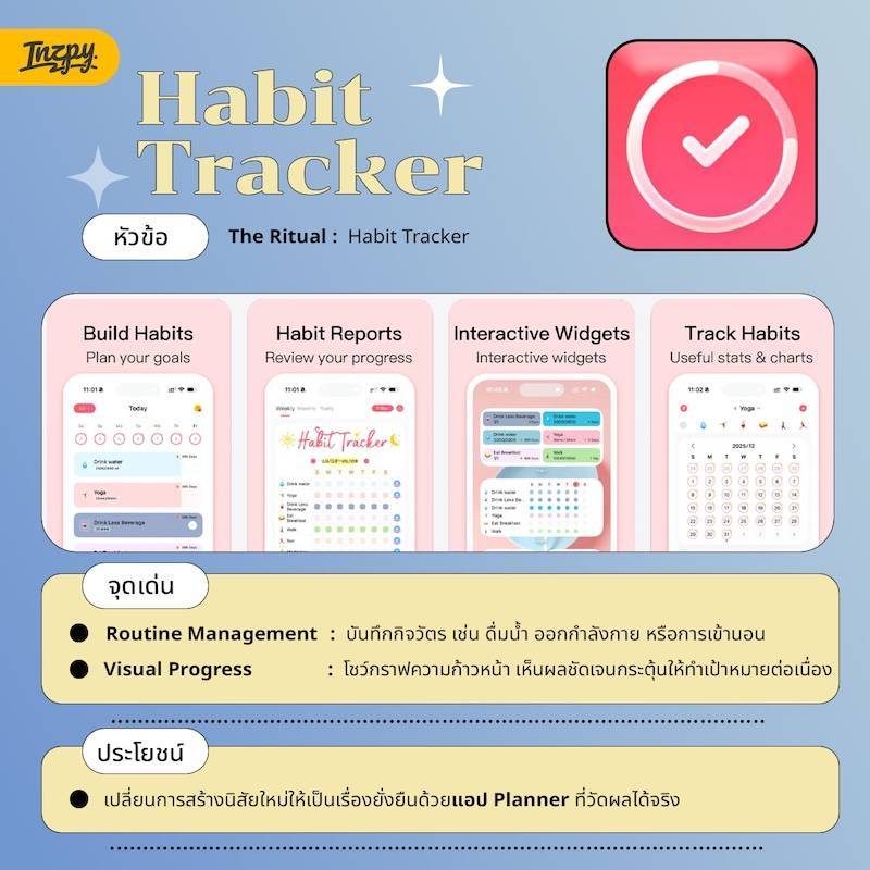 Habit Tracker