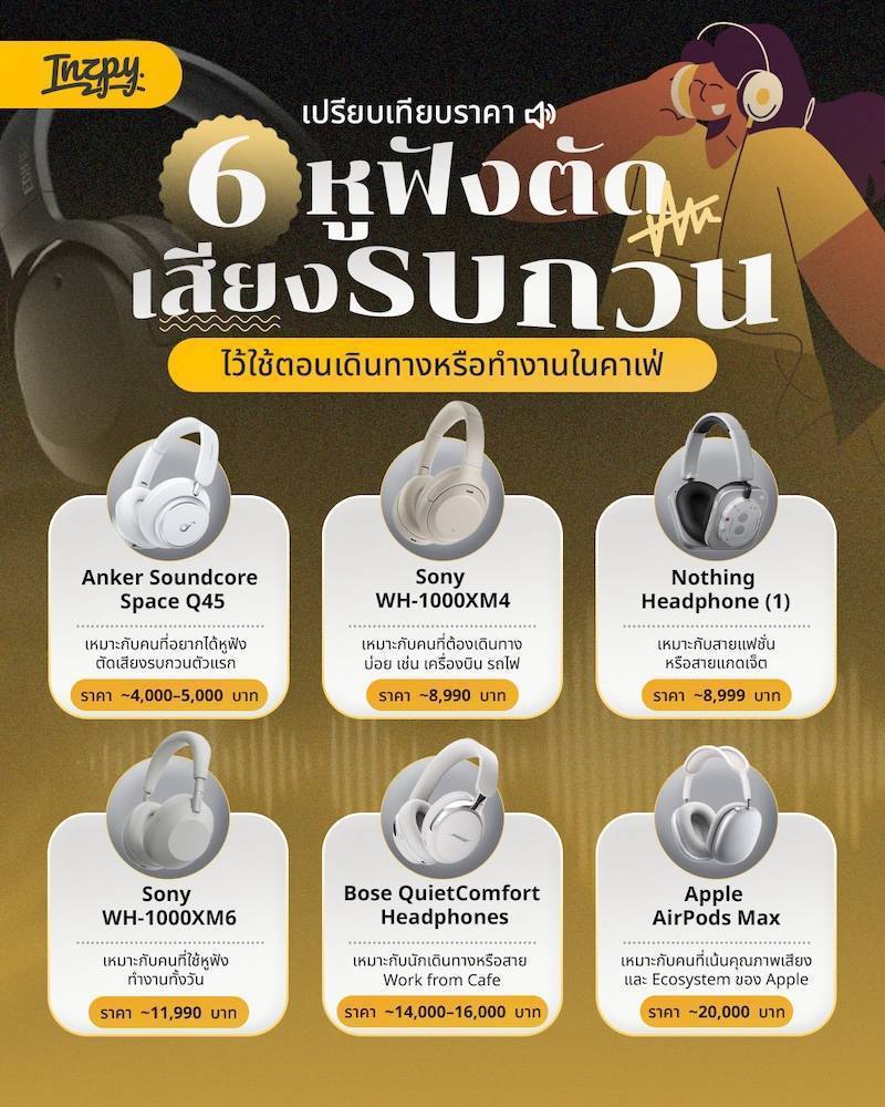 6 หูฟังตัดเสียงรบกวน