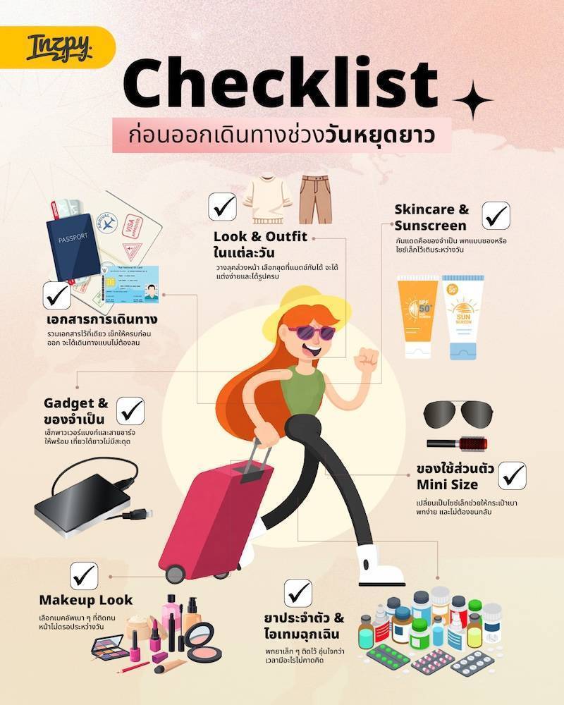 Checklist ก่อนออกเดินทางช่วงวันหยุดยาว