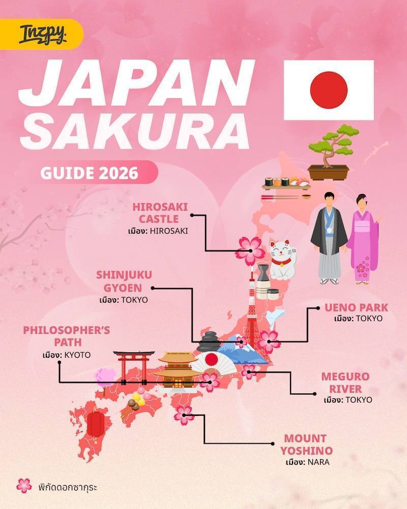 JAPAN SAKURA GUIDE