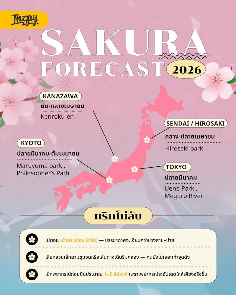 Spring in Japan