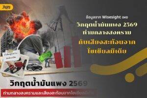 วิกฤตน้ำมันแพง 2569 ท่ามกลางสงคราม และชวนเสียงสะท้อนจากโซเชียลมีเดีย