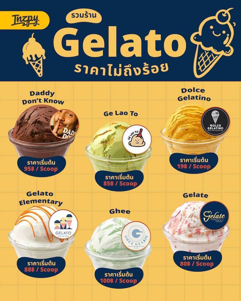 รวมร้าน Gelato ราคาไม่ถึงร้อย