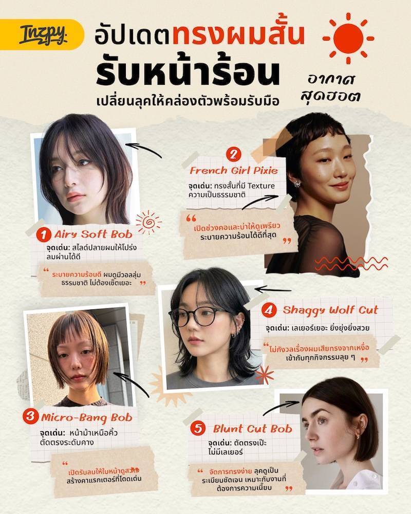 อัปเดตทรงผมสั้นรับหน้าร้อน - เปลี่ยนลุคให้คล่องตัวพร้อมรับมืออากาศสุดฮอต