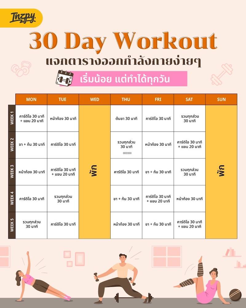 ตารางออกกำลังกาย