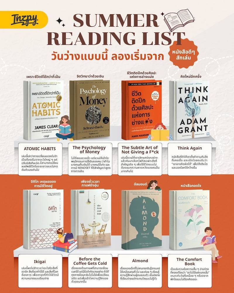 หนังสือน่าอ่าน