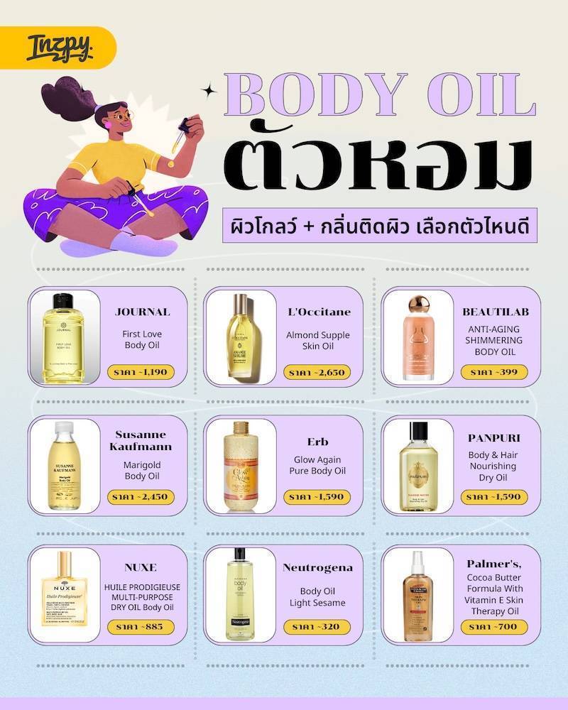 Body Oil ตัวหอม