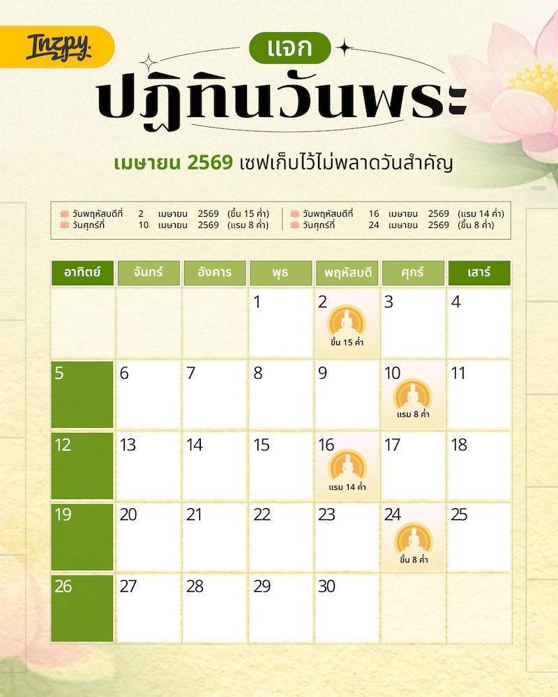 เปิดตารางวันพระ เดือนเมษายน 2569 มีวันไหนบ้าง?