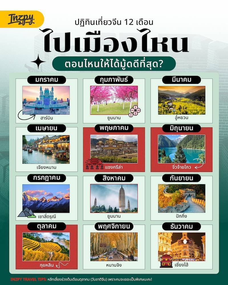 เที่ยวจีนเดือนไหนดี? รวมพิกัด 12 เดือน