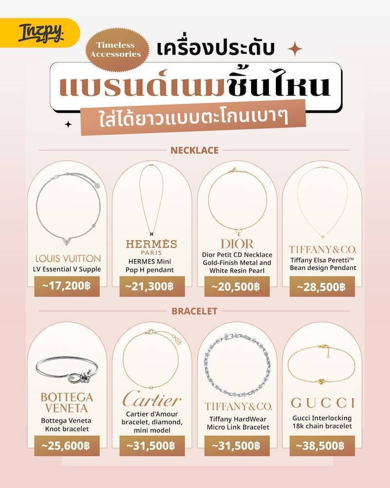 Timeless Accessories, เครื่องประดับแบรนด์เนม, Necklace, Bracelet, Louis Vuitton, Hermès, Dior, Tiffany & Co., Bottega Veneta, Cartier, Gucci