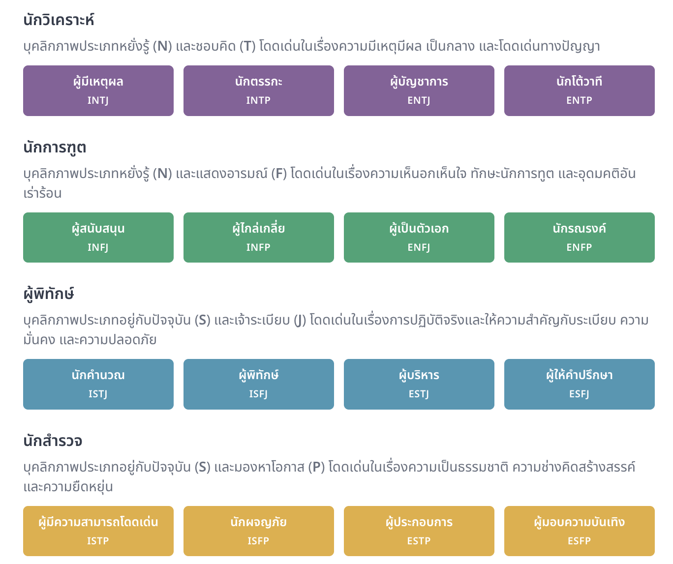ทำไมเราถึงชอบอ่าน MBTI ของตัวเอง?