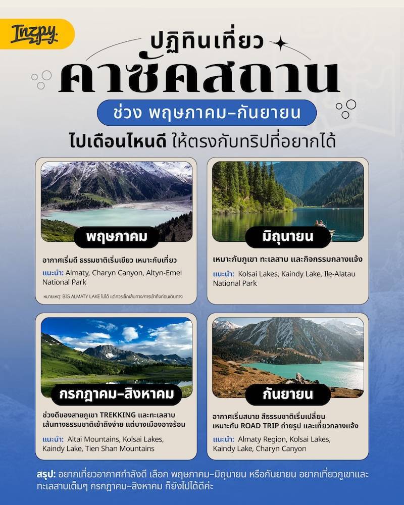 ปฏิทินเที่ยวคาซัคสถาน (Kazakhstan)  พฤษภาคม–กันยายน ไปเดือนไหนดี?
