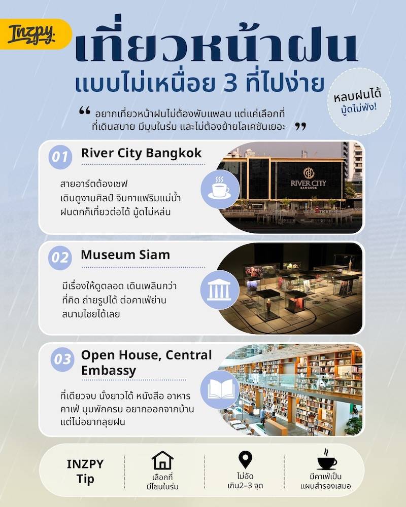 River City Bangkok