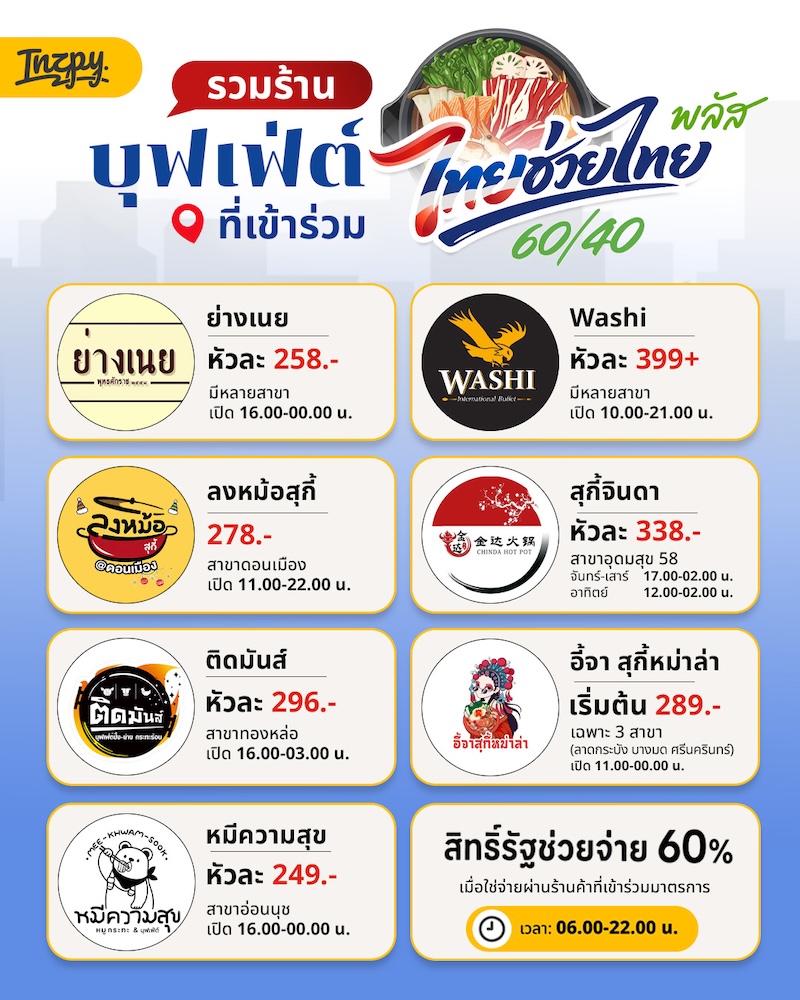 บุฟเฟ่ต์ไทยช่วยไทยพลัส