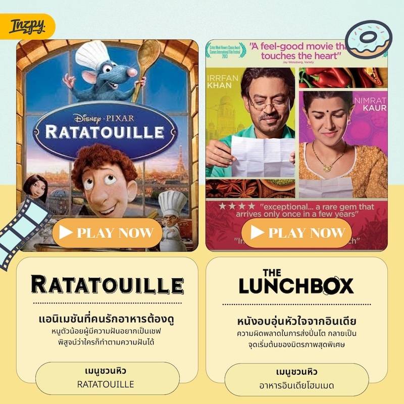 Movie list 2