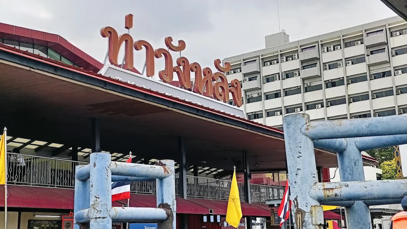 ตลาดวังหลัง