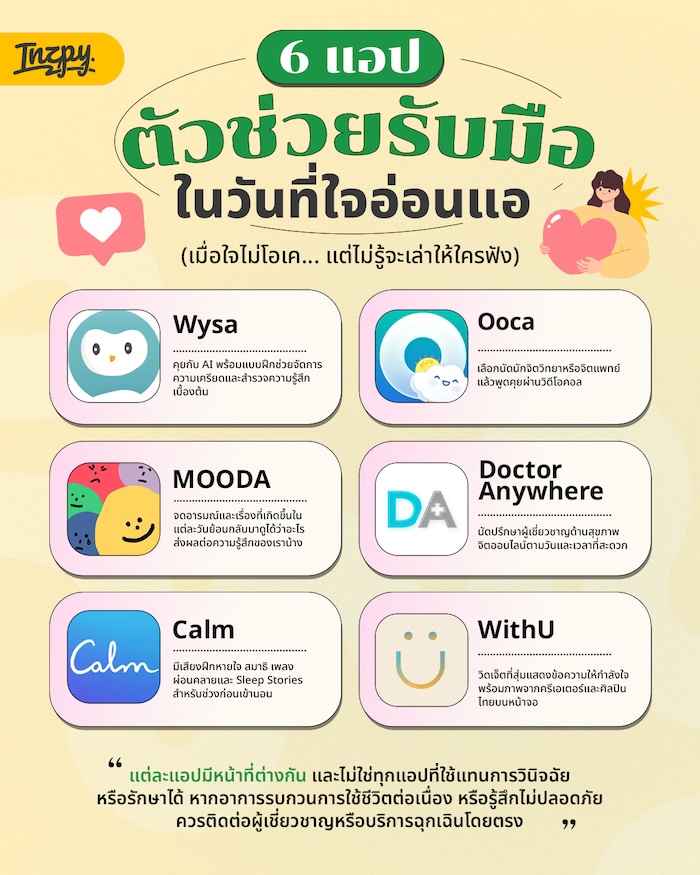 6 แอปตัวช่วยในวันที่ใจไม่โอเค แต่ยังไม่รู้จะเริ่มเล่าให้ใครฟัง