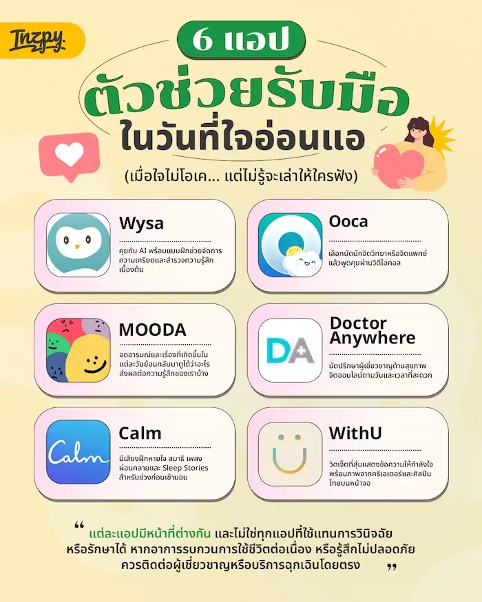 6 แอปตัวช่วยในวันที่ใจไม่โอเค แต่ยังไม่รู้จะเริ่มเล่าให้ใครฟัง