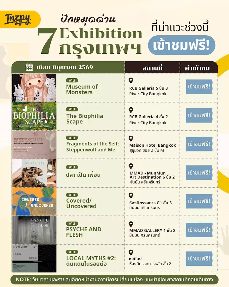 Exhibition ในกรุงเทพฯ ช่วงหน้าฝน