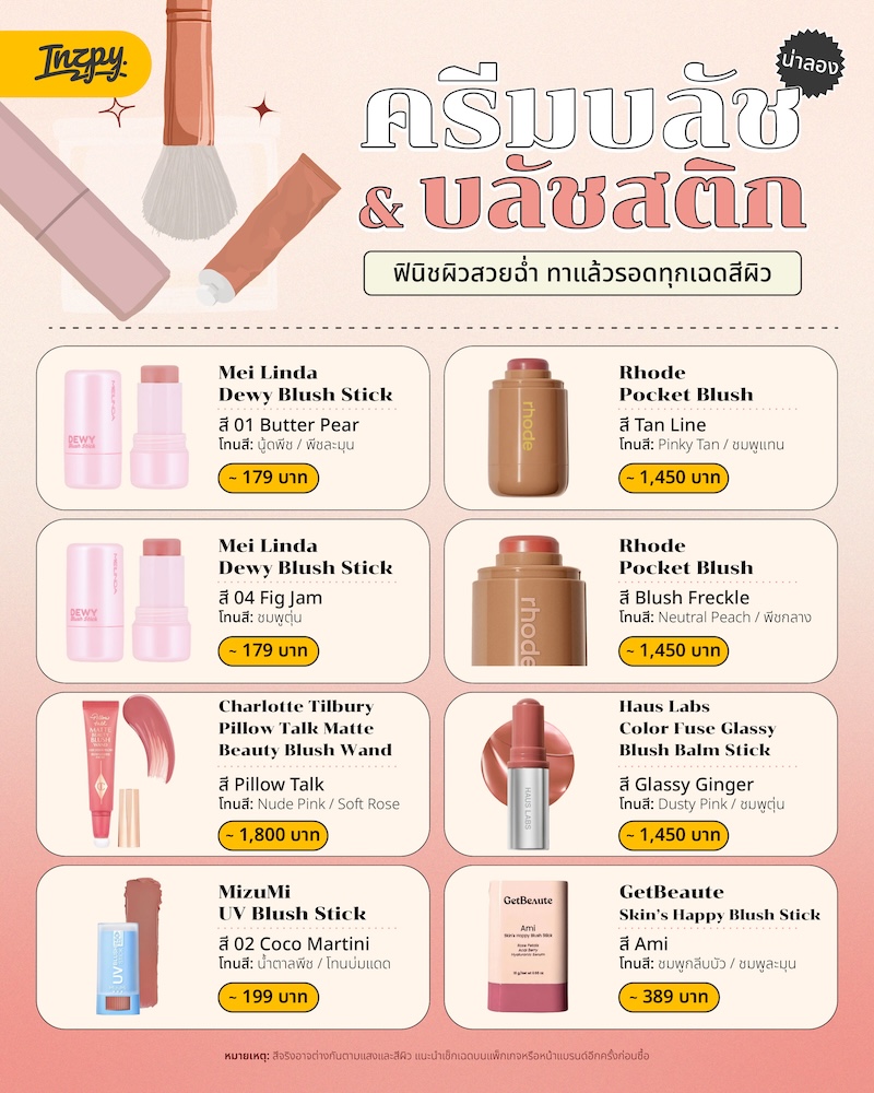 ครีมบลัช & บลัชสติกน่าลองปีนี้ ฟินิชผิวสวยฉ่ำ ทาแล้วรอดหลายเฉดสีผิว