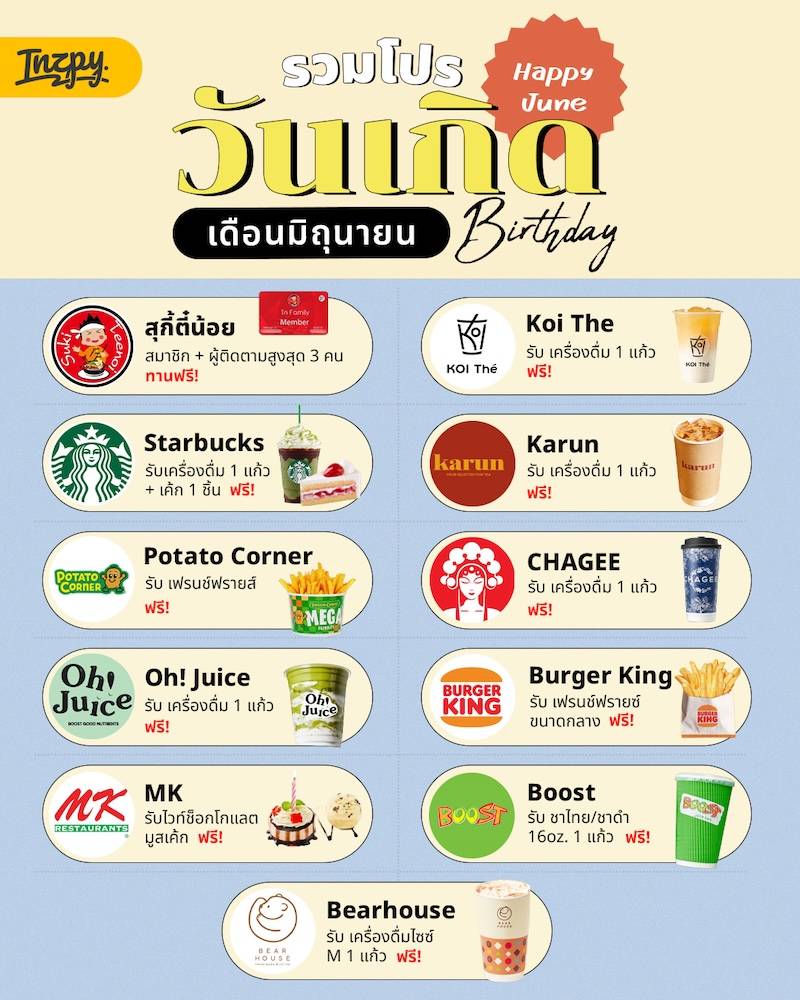 รวมโปรวันเกิด