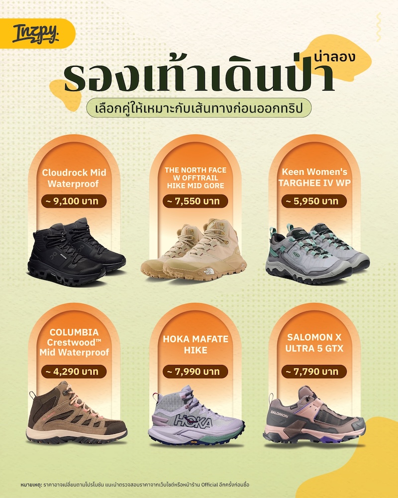 รองเท้าเดินป่าน่าลอง เลือกให้ตรงเส้นทางก่อนออกทริป